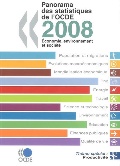 Panorama des statistiques de l'OCDE 2008 : économie, environnement et société