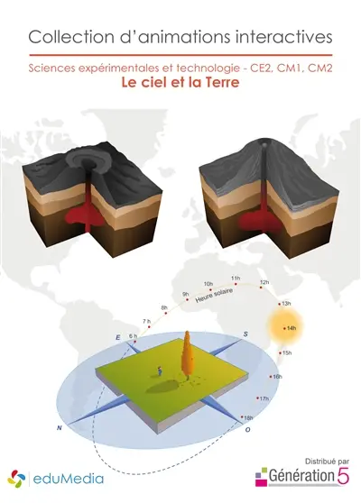Le ciel et la Terre : CE2-CM1-CM2