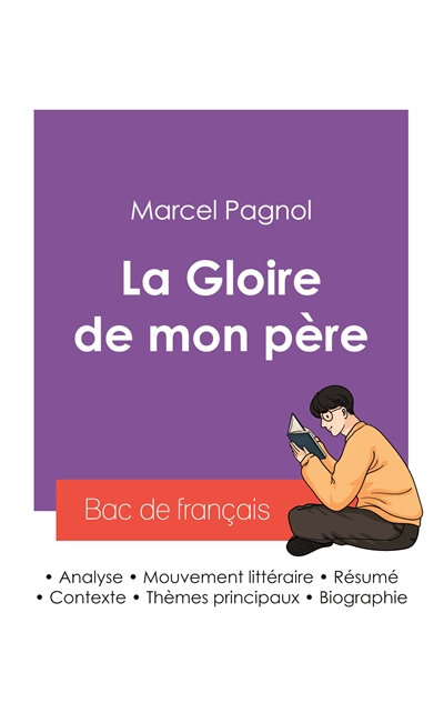 Réussir son Bac de français...