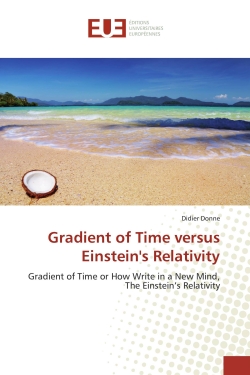 Gradient of Time versus...