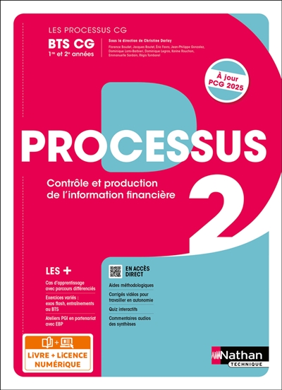 Processus 2 BTS CG 1re et...