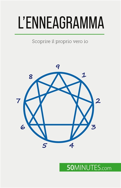 L'enneagramma : Scoprire il...