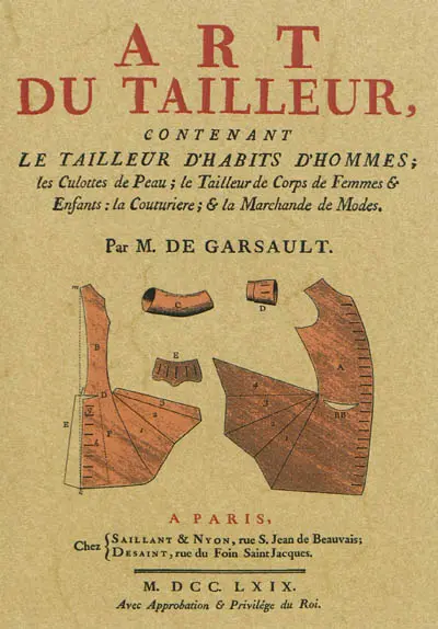 Art du tailleur, contenant le tailleur d'habits d'hommes : les culottes de peau, le tailleur de corps de femmes & enfants, la couturière et la marchande de modes