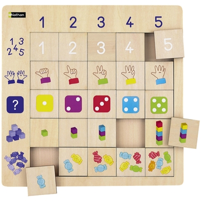 Puzzle logique, numération