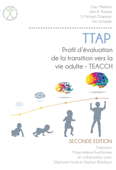 TTAP, profil d'évaluation de la transition vers la vie adulte : TEACCH