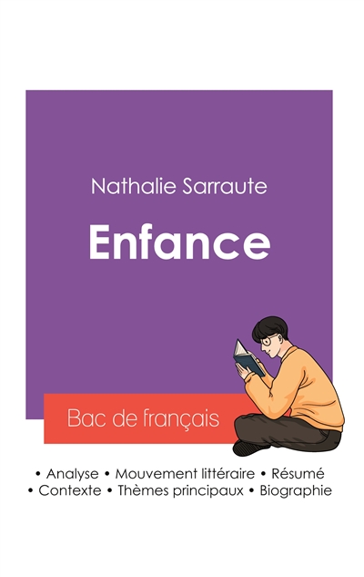 Réussir son Bac de français...