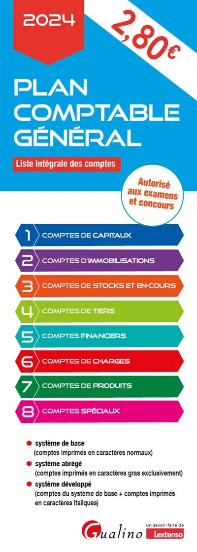 Plan comptable général 2024 : liste intégrale des comptes