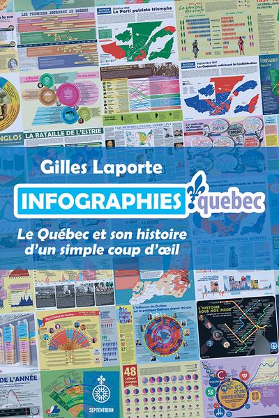 Infographies. Québec : le Québec et son histoire d'un simple coup d'oeil