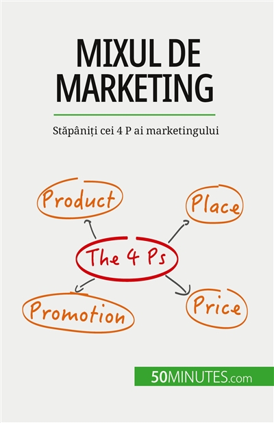 Mixul de marketing : Stapâni?i cei 4 P ai marketingului