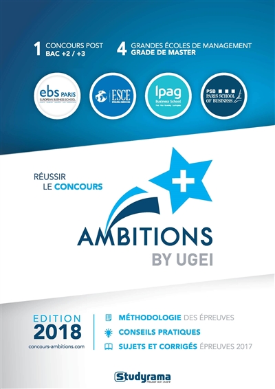 Réussir le concours...