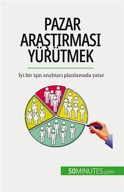 Pazar araştırması yürütmek : İyi bir işin anahtarı planlamada yatar