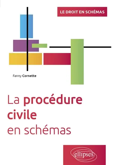 La procédure civile en schémas