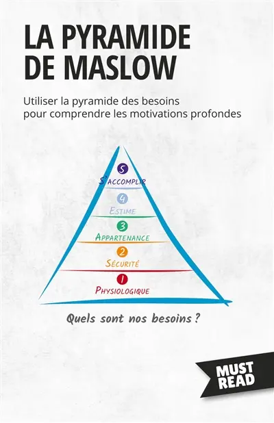La Pyramide De Maslow : Utiliser la pyramide des besoins pour comprendre les motivations profondes