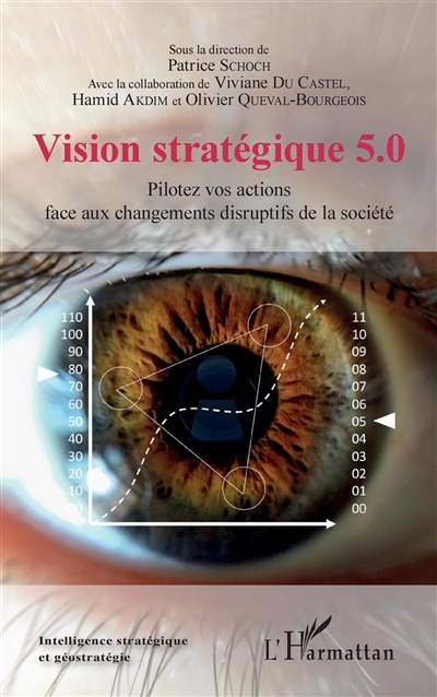 Vision stratégique 5.0 : pilotez vos actions face aux changements disruptifs de la société