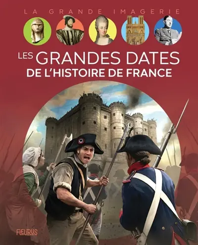 Les grandes dates de l'histoire de France