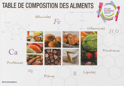 Table de composition des aliments : étude NutriNet-Santé