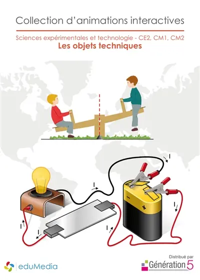 Les objets techniques : CE2-CM1-CM2