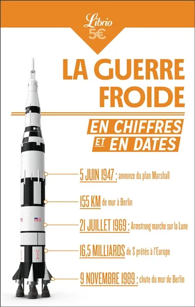 La guerre froide en chiffres et en dates