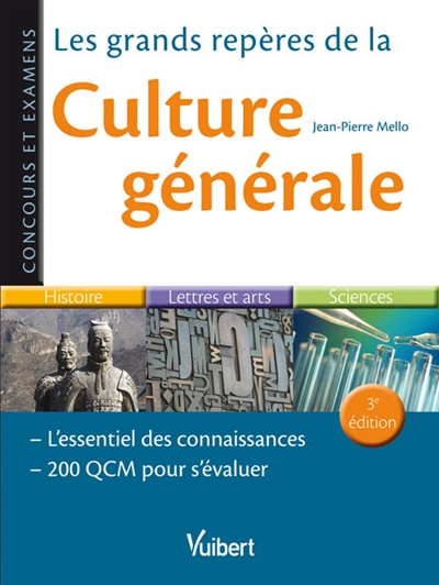 Les grands repères de la...