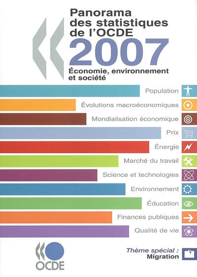 Panorama des statistiques de l'OCDE 2007 : économie, environnement et société