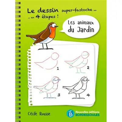 Le dessin super fastoche... en 4 étapes !