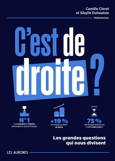 C'est de droite ? : les grandes questions qui nous divisent