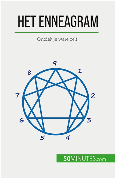 Het Enneagram : Ontdek je...