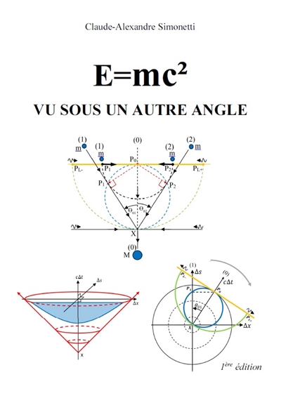 E = mc2 vu sous un autre angle
