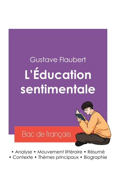 Réussir son Bac de français...