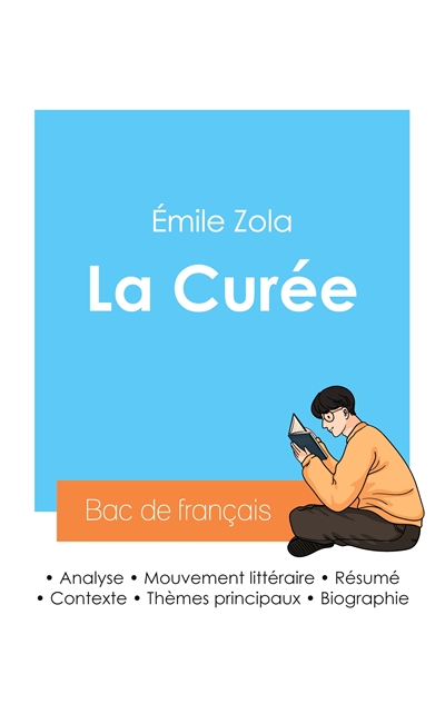Réussir son Bac de français 2024 : Analyse de La Curée d'Emile Zola