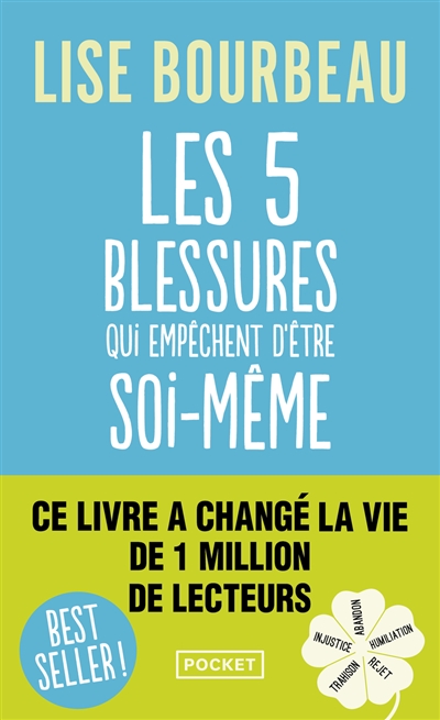 Les indispensable en bien-être