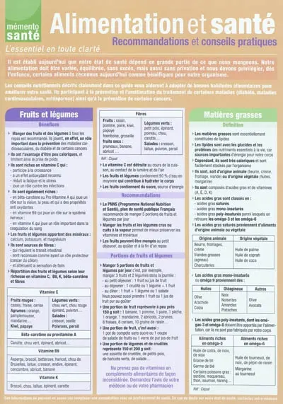 Alimentation et santé : recommandations et conseils pratiques