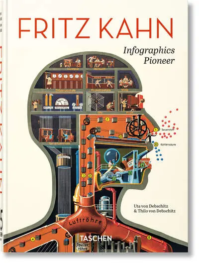 Fritz Kahn : infographics pioneer