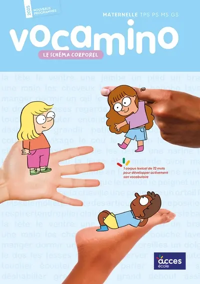 Le schéma corporel, maternelle TPS, PS, MS, GS : nouveaux programmes 2025