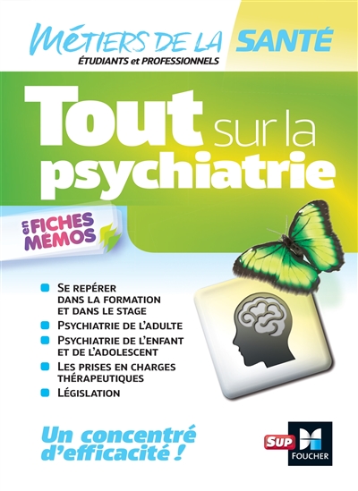 Tout sur la psychiatrie en fiches mémos