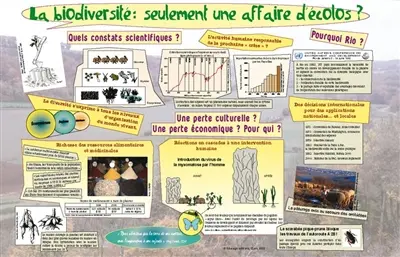 La Biodiversité : seulement une affaire d'écolos ?