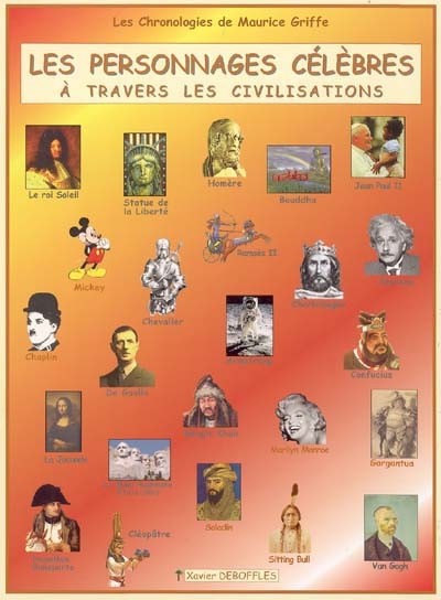 Les personnages célèbres, à travers les civilisations