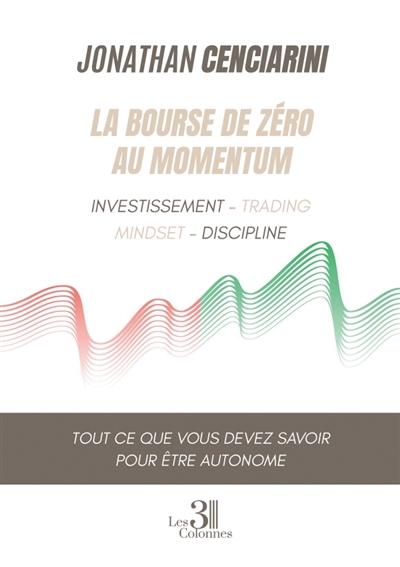La bourse de zéro au momentum