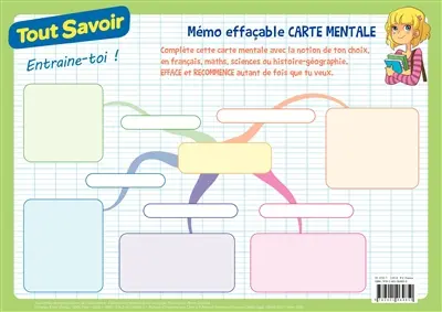 Carte mentale : mémo effaçable : CM1, CM2