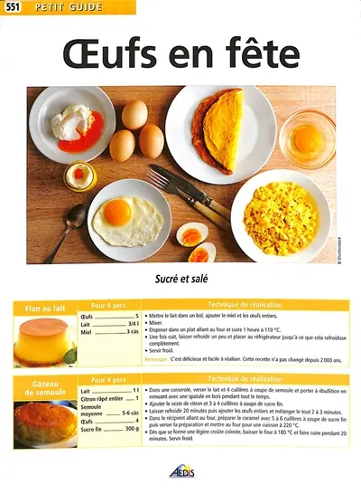 Oeufs en fête : sucré et salé