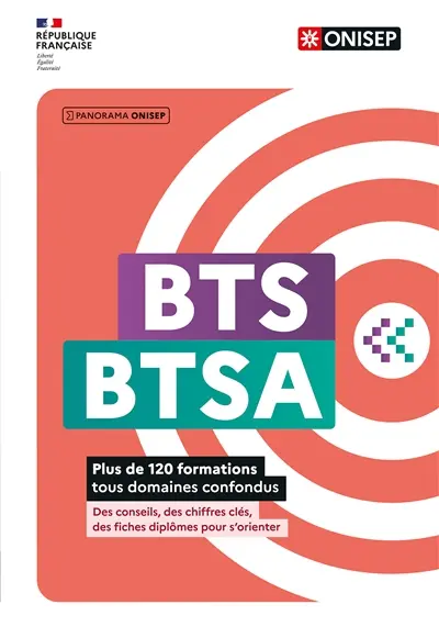 BTS, BTSA : plus de 120 formations tous domaines confondus : des conseils, des chiffres clés, des fiches diplômes pour s'orienter