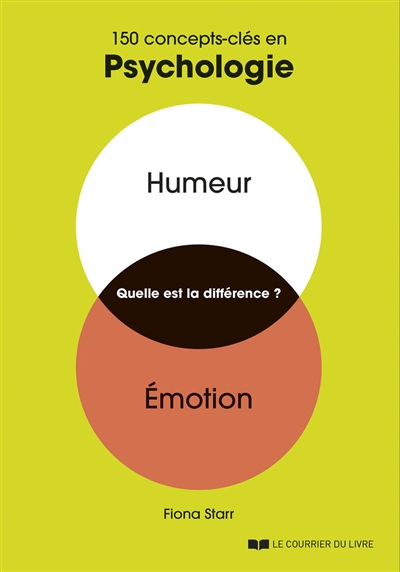 Humeur, émotion, quelle est la différence ? : 150 concepts-clés en psychologie