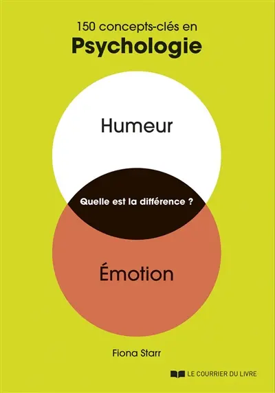 Humeur, émotion, quelle est la différence ? : 150 concepts-clés en psychologie