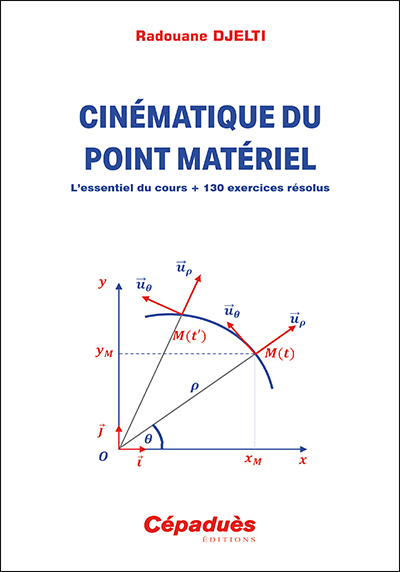Cinématique du point...