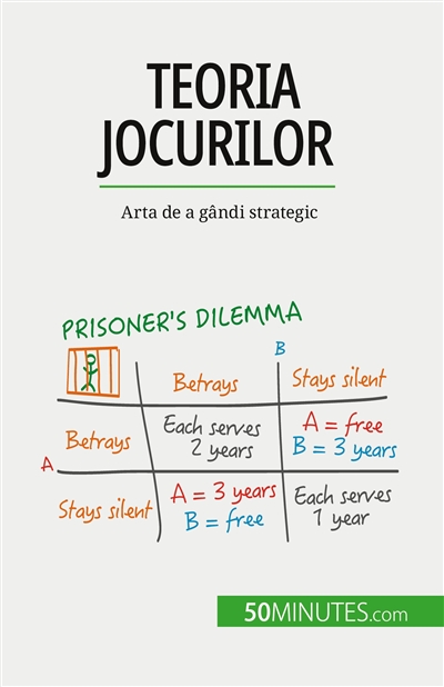 Teoria jocurilor : Arta de...