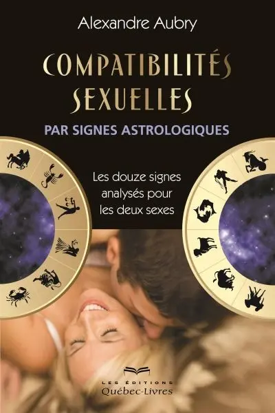 Compatibilités sexuelles par signes astrologiques : les douze signes analysés pour les deux sexes