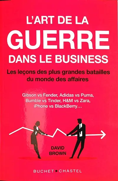 L'art de la guerre dans le business