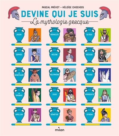 Devine qui je suis : la...