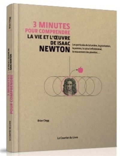 3 minutes pour comprendre la vie et l'oeuvre de Isaac Newton : les particules de la lumière, la gravitation, la pomme, le calcul infinitésimal, le mouvement des planètes...