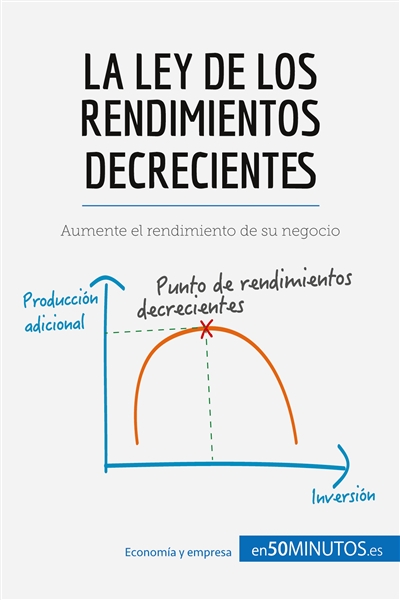 La ley de los rendimientos...